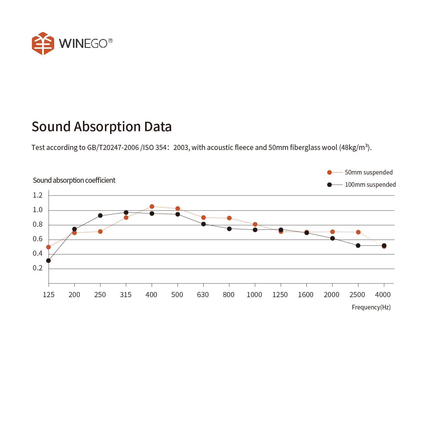 领动2_画板 1 副本 3