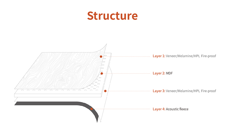 领动2_画板-1-副本-5_05
